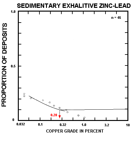 fig 163