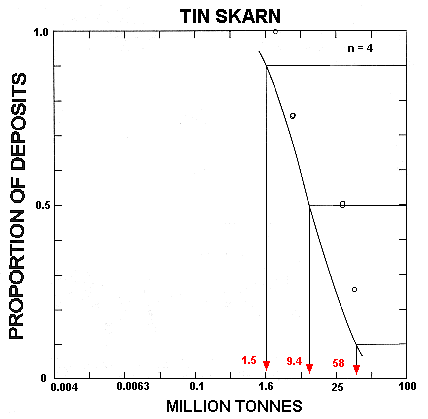 fig 35