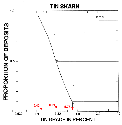 fig 36