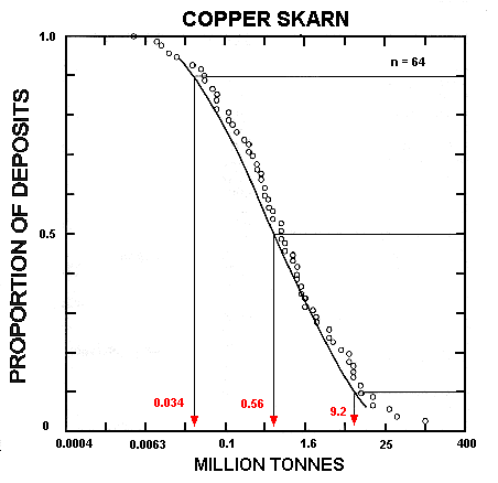 fig 58