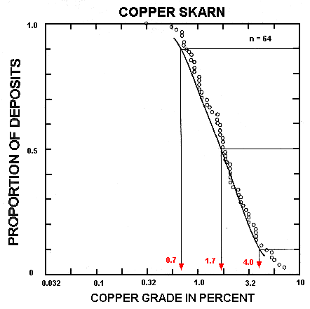 fig 59