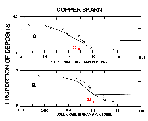 fig 60