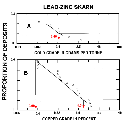 fig 65