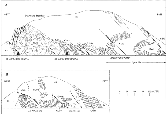 Sketches showing stratigraphy and structure of Weverton Formation