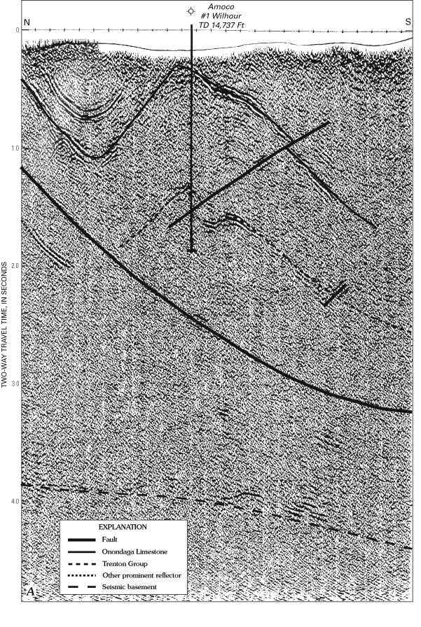 Figure 13A - Dip-line seismic-reflection profile across the Shade Mountain anticline shown in figure 11