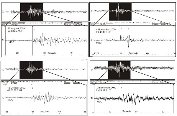 Seismograms of deep, long-period earthquakes beneath Mammoth Mountain.