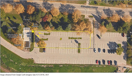 Aerial view of a parking lot with labels showing runoff and drainage area.