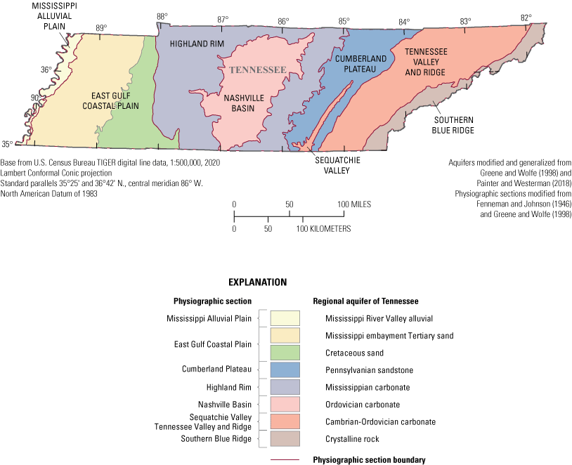 Figure 4. Maps shows 8 physiographic sections and regional aquifers of Tennessee.