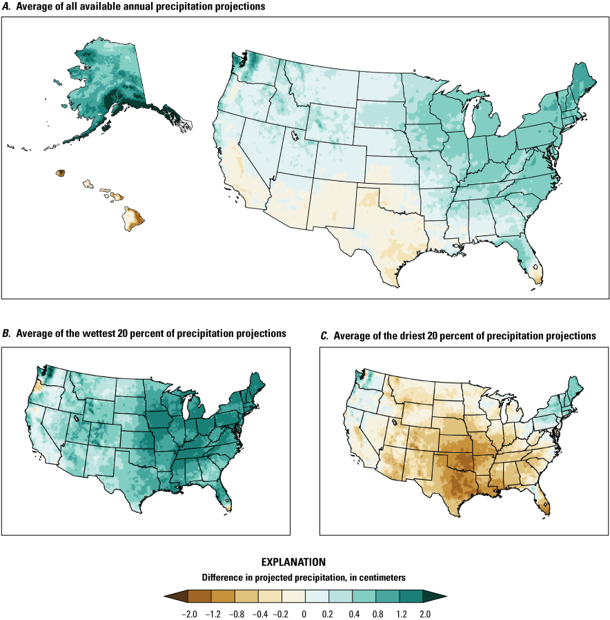 Precipitation differences ranged from 0 to 2 inches when averaging all available projections,
                        0.5 to 5 inches when averaging the wettest 20 percent of projections, and −3 to 0
                        inches when averaging the driest 20 percent of projections.