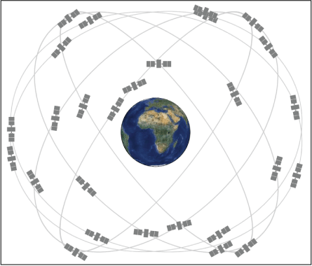 A matrix of gray lines, each containing small gray satellites, encircling a central
sphere that is the earth.