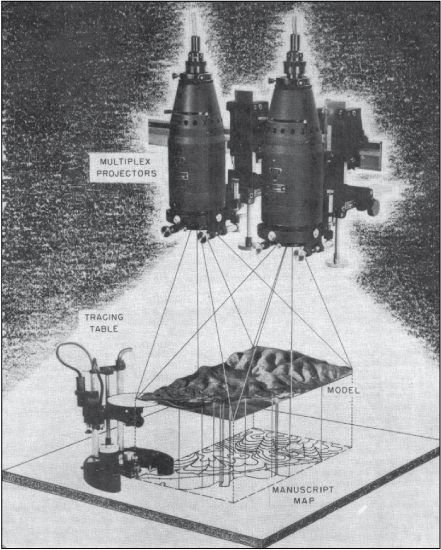 The multiplex projectors shine light down and allow a model and tracking table to
be used to generate a manuscript map.