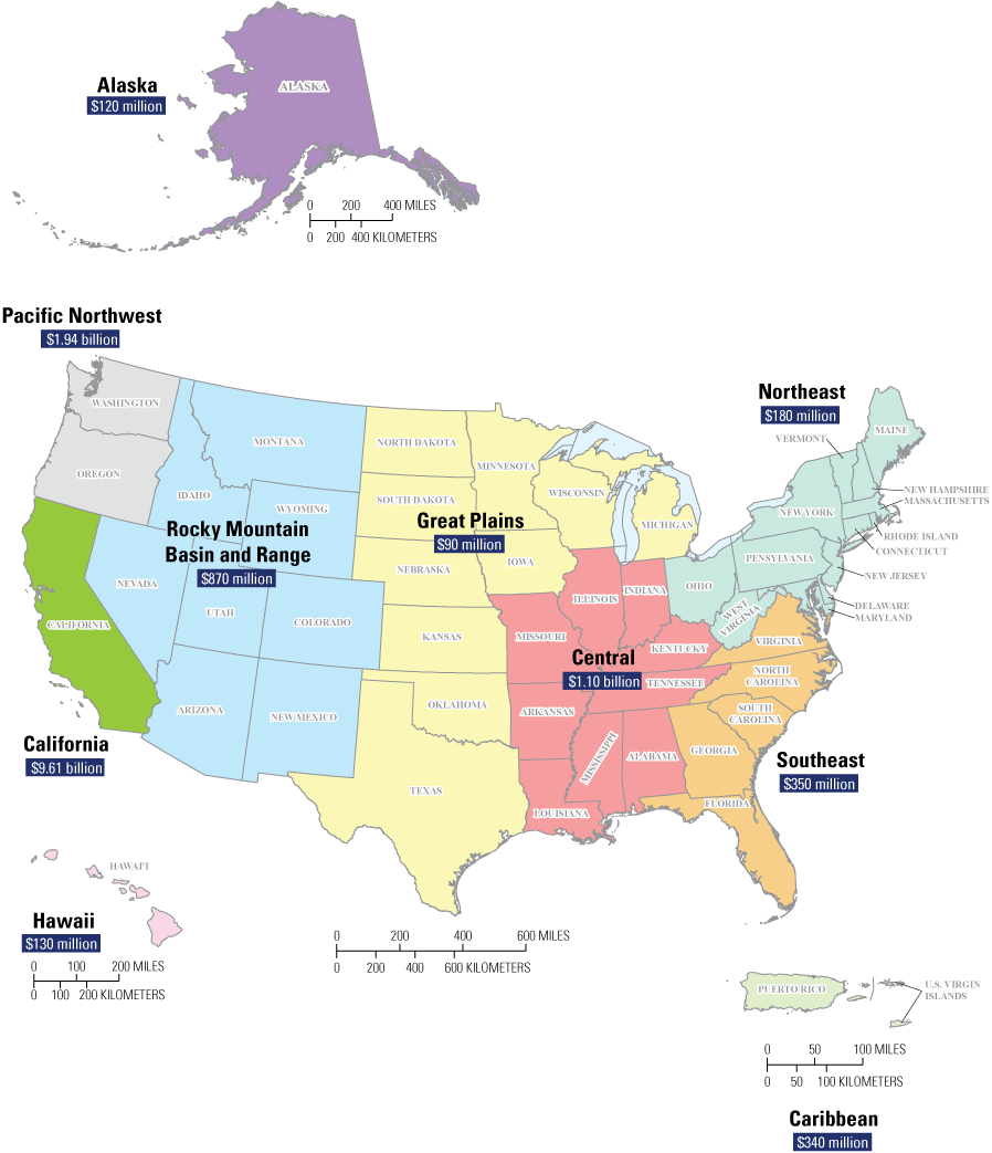 The highest economic loss is an estimated 9.61 billion dollars in the California region.