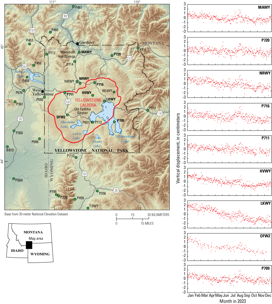 6. Continuous GPS stations are scattered across the region. Time series data throughout
2025 for most stations show subsidence in the first half of the year and uplift in
the second half.