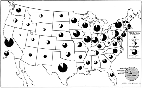map of the U.S. showing ground water and 
surface water use for rural domestic and stock supply in 1950 as 2-section pie charts for each state