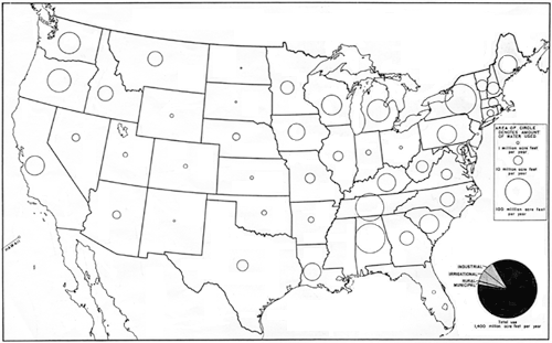 map of the U.S. showing ground water and 
surface water use for water power in 1950 as 1-section pie charts for each state