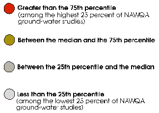 Examples of symbols and colors used in maps
