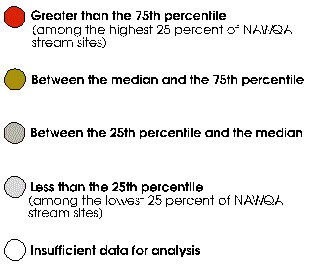 Example of symbols and colors used on maps