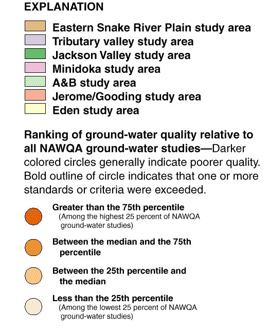 Ranking and Explanation