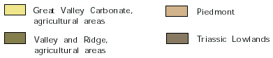 Great Valley Carbonate, ag. areas; Valley and Ridge, ag. areas; Piedmont; Triassic Lowlands