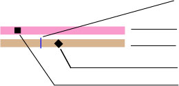 explanation graph for detections