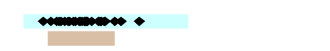 graph showing detections