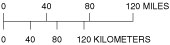 Scale for study design and data-collection maps.