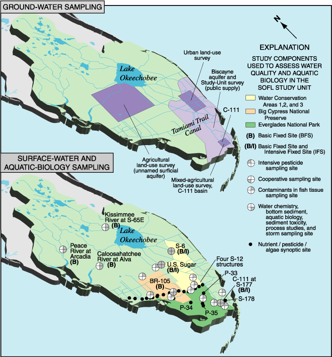 Map showing GROUND-WATER SAMPLING, SURFACE-WATER AND AQUATIC-BIOLOGY SAMPLING