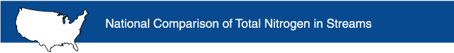 Banner: National Comparison of Total Nitrogen in Streams