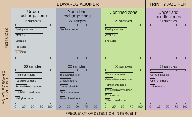 Graph showing the
			       correction in the tables in Figure 11