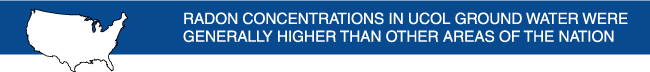 Banner: RADON CONCENTRATIONS IN UCOL GROUND WATER WERE GENERALLY HIGHER THAN OTHER AREAS OF THE NATION