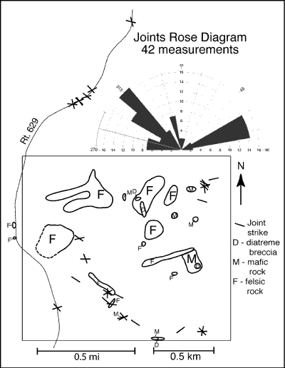 Rose diagram of joints and map of joint measurements of the Stop 3 area and along nearby major road. For a more detailed explanation, contact Jonathan Tso at jtso@radford.edu.