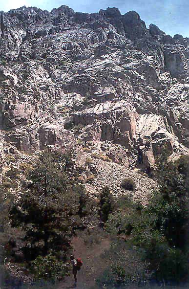 Cliffs in the basin