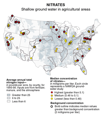 Map showin the United States Shallow ground water in agricultural areas.