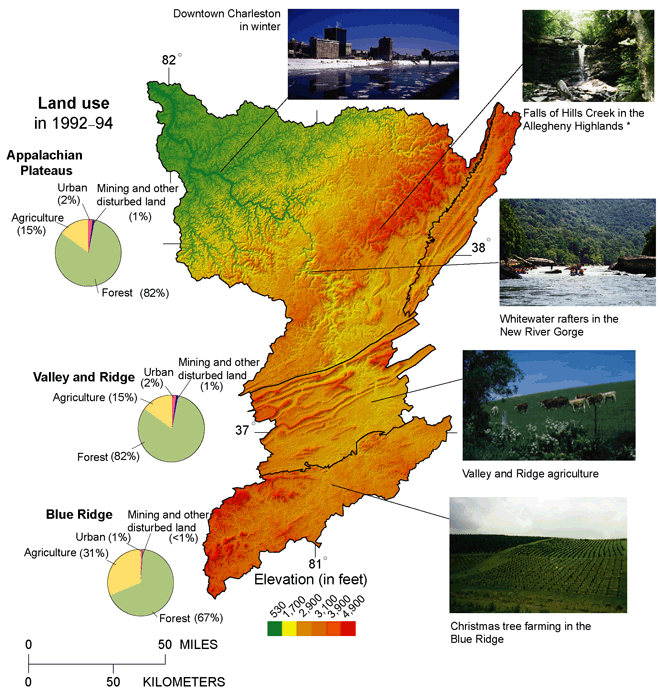 Figure 1. In the mountainous Kanawha–New River Basin, elevation ranges from over 4,000 feet in the Allegheny Highlands of the Appalachian Plateaus Province and the Blue Ridge Province to about 560 feet at the mouth of the river at Point Pleasant, W. Va. Forest accounted for 81 percent of the land cover in 1993 (Multi-Resolution Land Characteristics Interagency Consortium, 1997). Logging is a major industry throughout the basin. The entire basin was logged by the early 20th century, and no undisturbed areas remain (Clarkson, 1964). Coal mining is prevalent in the Appalachian Plateaus. The Blue Ridge Province contains proportionally more agricultural land than the Appalachian Plateaus and Valley and Ridge Provinces. Cattle, hay, and corn grown as cattle feed are the primary agricultural products (National Agriculture Statistics Service, 1999). Physiographic provinces from Fenneman, 1938. * Photograph by Julie Archer, and used by permission.