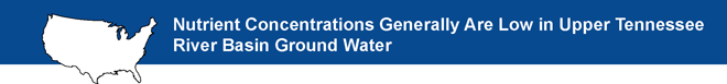 Banner: Nutrient Concentrations Generally Are Low in Upper Tennessee River Basin Ground Water