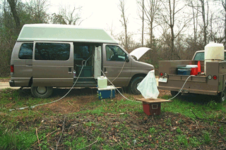 Ground-water samples are pumped directly into a mobile laboratory for processing samples and conducting field analyses.