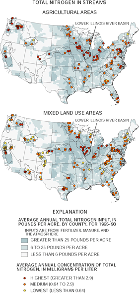 Map showing the United States total nitrogen in streams for agricultural and mixed L use areaand .