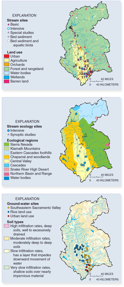 Three maps showing Stream sites, Stream ecology sites and Ground-water sites.