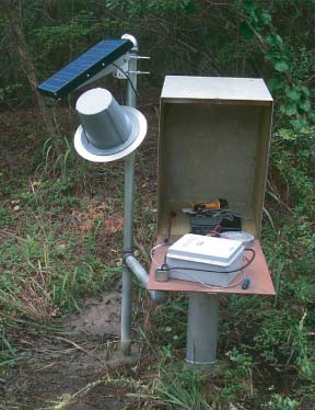 Water well instrumented for satellite transmission and real-time reporting on the Internet.