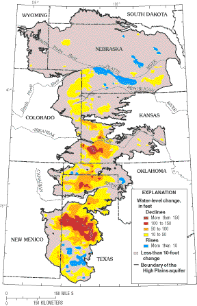 Map showing ground levels in the High Plains aquifer