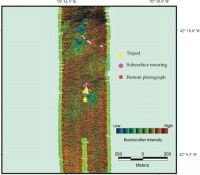 Detailed map of the sea floor of western Massachusetts Bay showing the location of the long-term mooring at Site B.