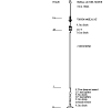 Engineering schematic of one of the surface mooring configurations deployed at the long-term western Massachusetts Bay Site A from1994 to 1996.