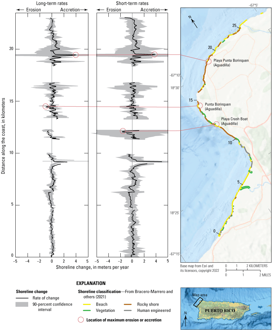 From northeast to southwest, the map highlights Playa Punta Borinquen, Punta Borinquen,
                        and Playa Crash Boat as locations of maximum short- or long-term erosion or accretion.