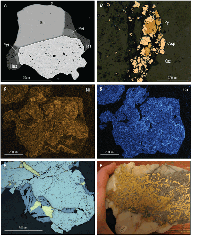 Critical minerals are associated with orogenic gold ore.