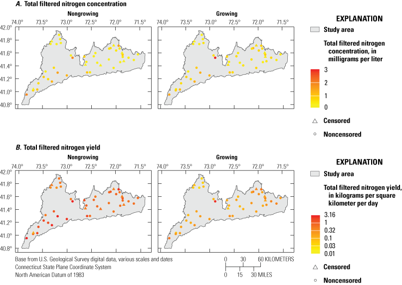 Total filtered nitrogen concentrations were similar in both seasons, while yields
were higher in the nongrowing season.