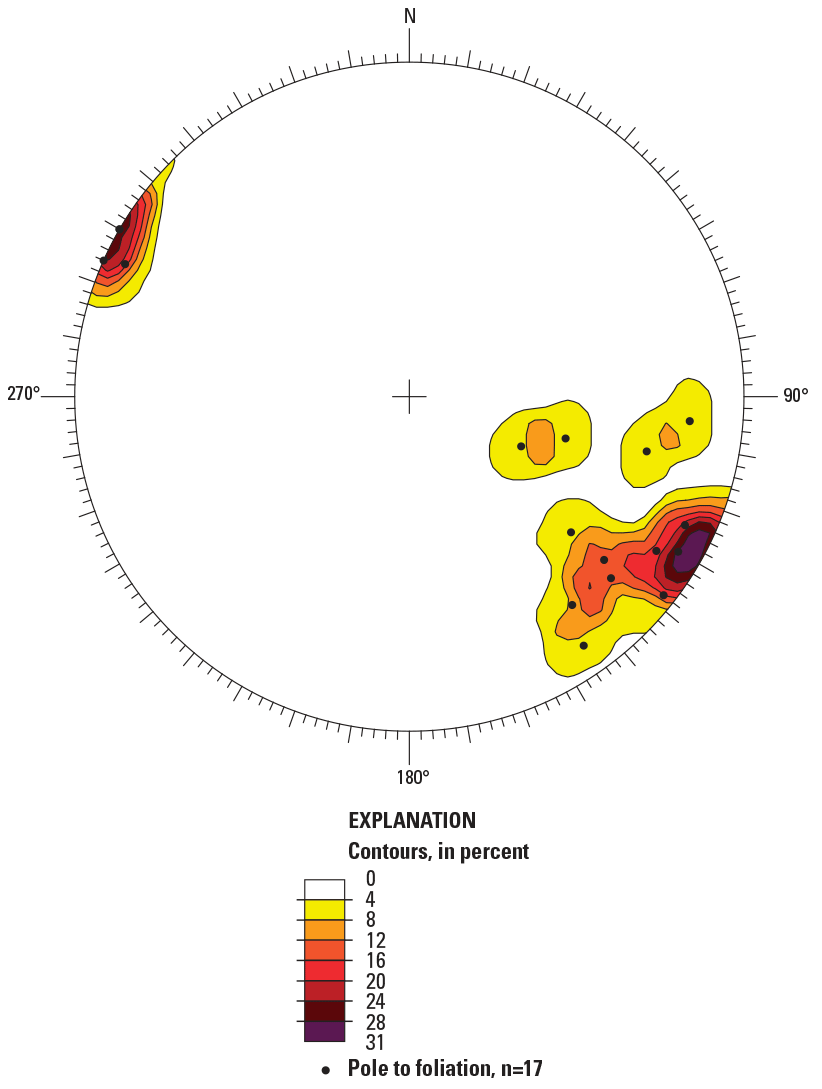 Lower hemisphere equal-area projection of contoured poles to foliation within 500
meters of locality 1.