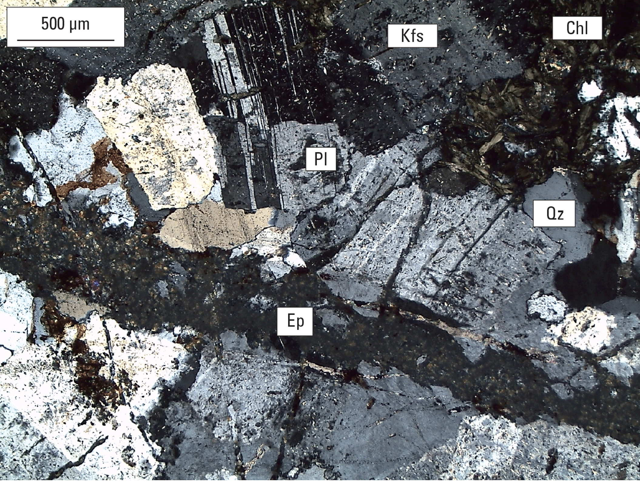 The magnified textures and structures of various minerals are shown. Representative
minerals are labeled.