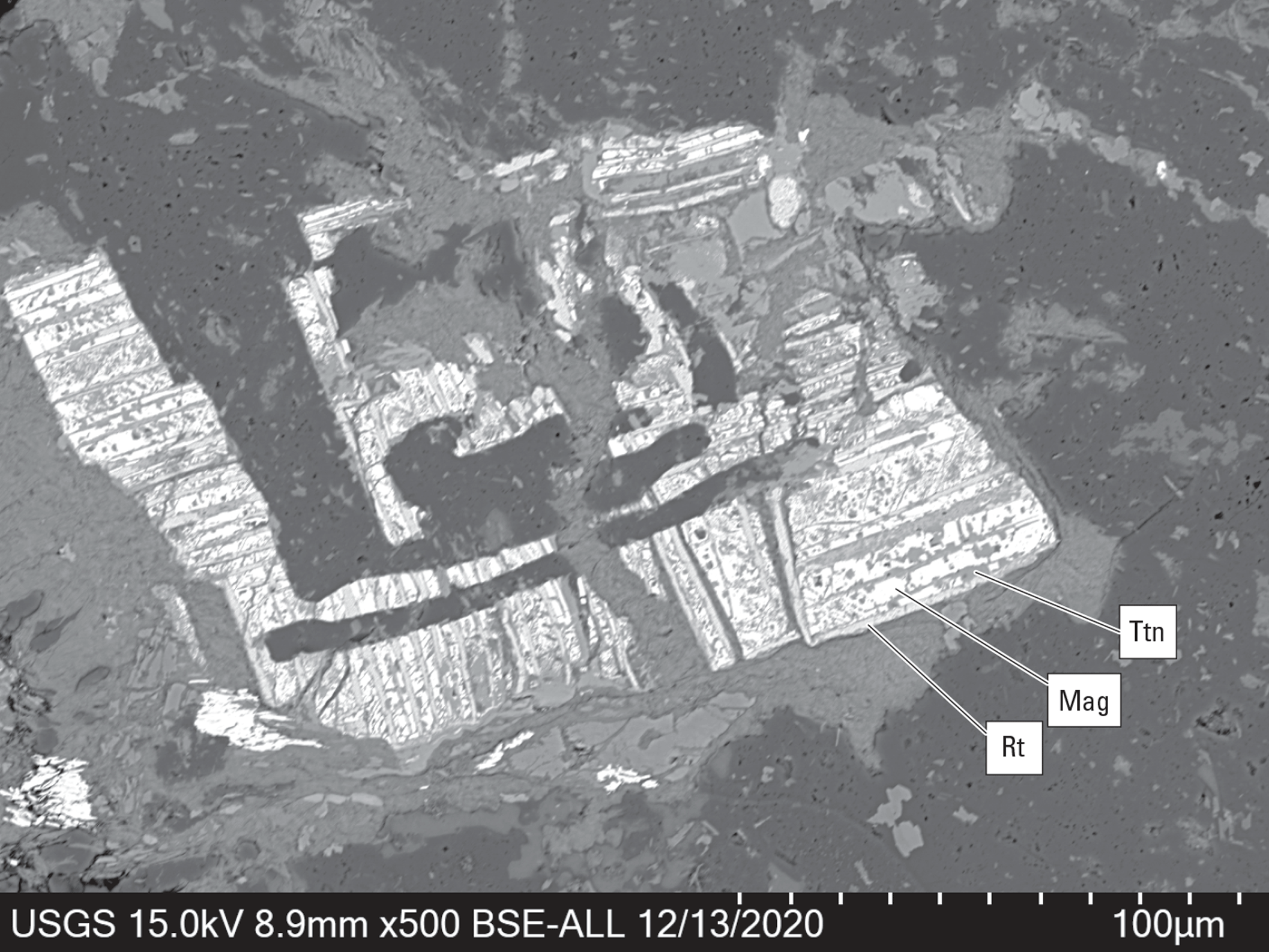 The magnified textures and structures of various minerals are shown. Representative
minerals are labeled.