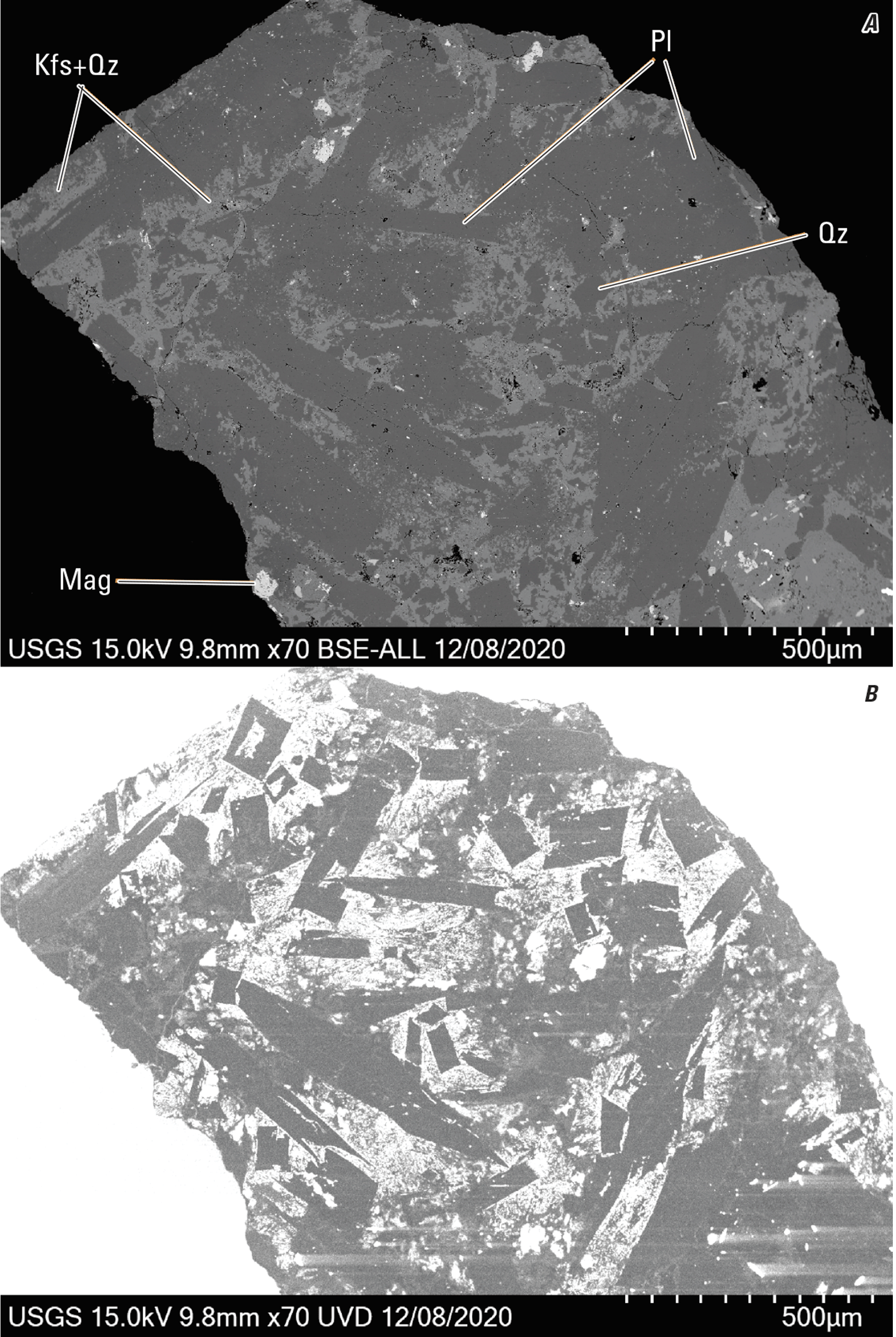 Magnified textures and structures of various minerals are shown in two kinds of images.
Representative minerals are labeled.
