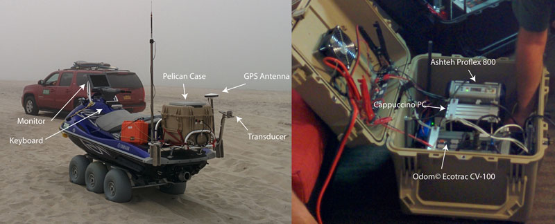 Personal watercraft instrument configuration (left) and Pelican case hardware configuration (right).
